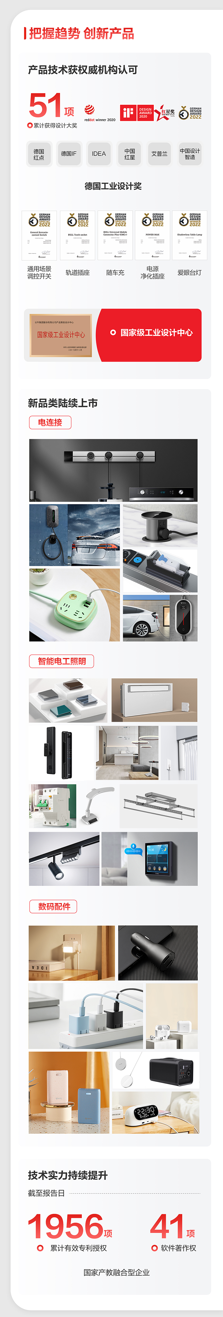 ������ʱ���й������������ǲ�!