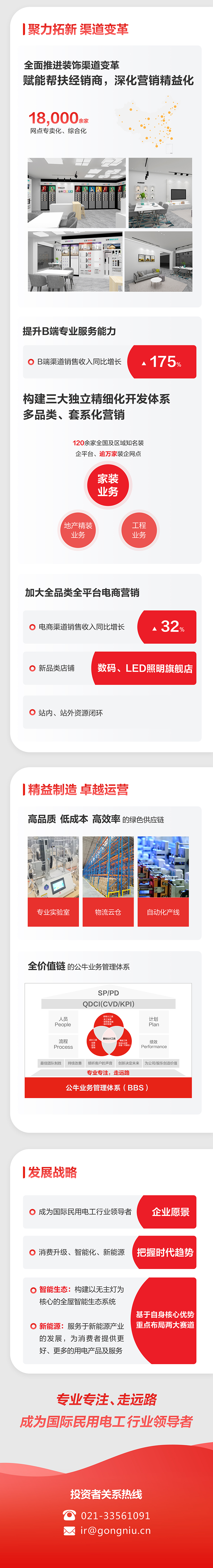 ������ʱ���й������������ǲ�!